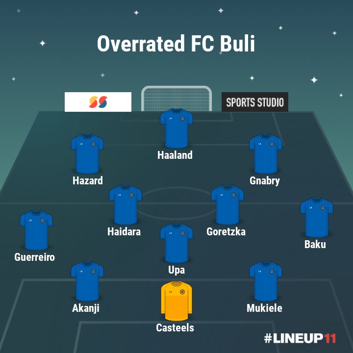 Lubi091's tweet photo. Mein Overrated und Underrated FC eure Meinungen?
#lineup1 https://t.co/NcQqHyDGoV