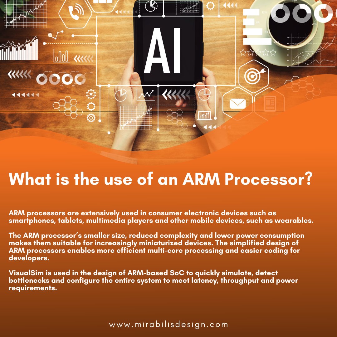 VisualSim's tweet image. Want to know more about #ARMprocessor & #VisualSim?
Head over to this link: mirabilisdesign.com/arm-processor/