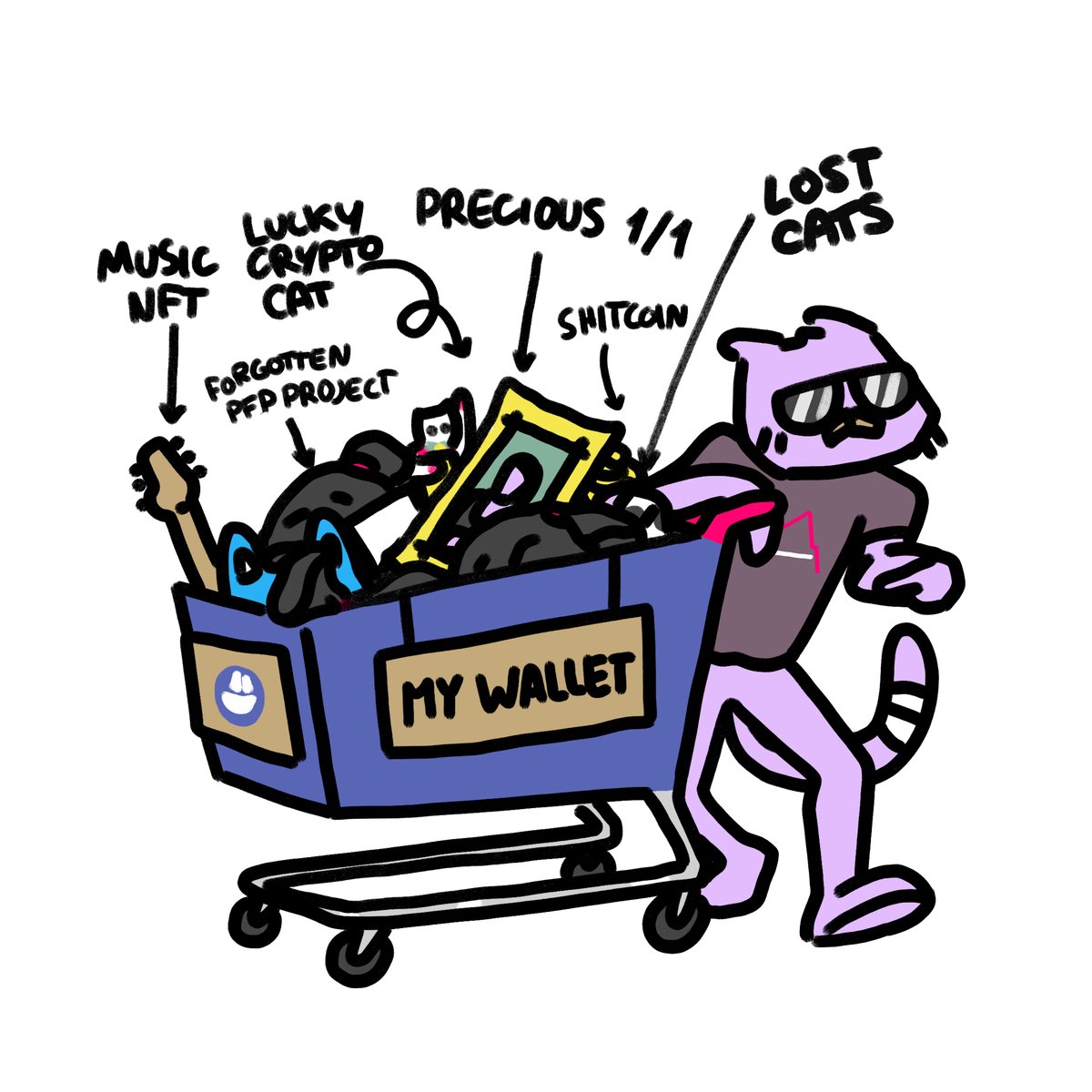 TheLostCatsNft's tweet photo. Good investment ? Bad investment ? 

We celebrate the Ws and remember the Ls. 
What's your biggest NFT W or L ?

😼💜 #NFTCollection #NFTCommunity #NFT https://t.co/v08sGbFwLR