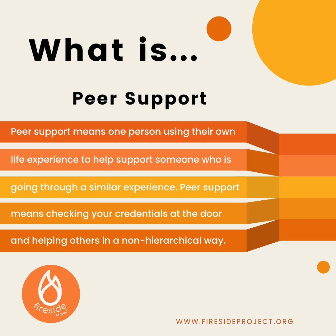 GlowFireside's tweet photo. What is PSYCHEDELIC INTEGRATION and PEER SUPPORT? Learn more https://t.co/VzyS8l9aZk

#firesideproject #psychedelicintegration #psychedelicsupport #psychedeliceducation #harmreduction #riskreduction #health #mentalhealth #integration #peersupport #crisisline #supportline https://t.co/M4XWkNVkDd