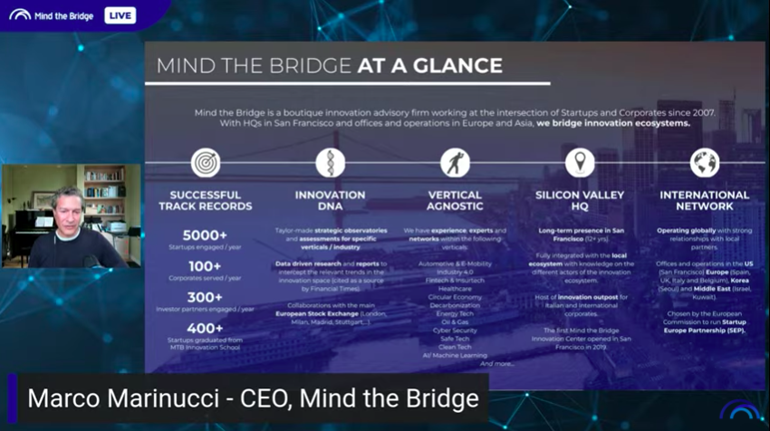 MindTheBridge's tweet photo. 🚀MTB Ecosystem Official Launch just kicked-off!

Our founder&amp;CEO @mmarinucci introducing MTB's  expertise built over the past 15yrs of #advisory services, today condensed into a software product to deliver even more value to our clients.

Join us LIVE!
📹https://t.co/9pVne3dImx https://t.co/nH2HuDOIUg