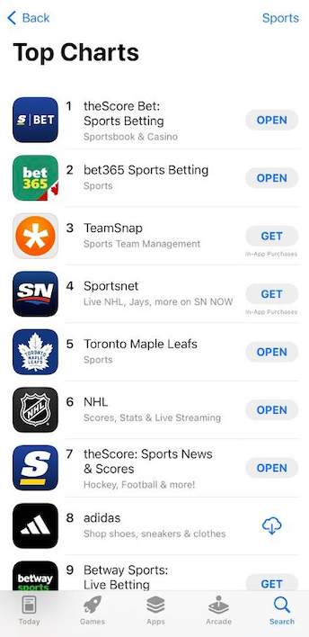 SnapOdds tweet media