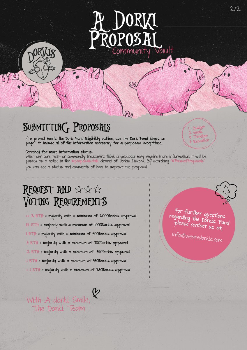 Euhm, With great excitement we officially announce the Dorkis Community Vault! 🙋🐷

The only way to unlock funds is through community voting. You as a community are in power.

For more information check the images below and feel free to ask questions here or in our discord!