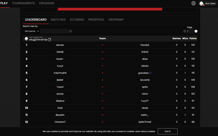 top🥇cup Arab  W <a href="/X2Monstr/">Monstr x2</a> 
Contested by 3 teams

QUAL TO FINALS

<a href="/VitalImpact__/">Vital Esports</a> 👑