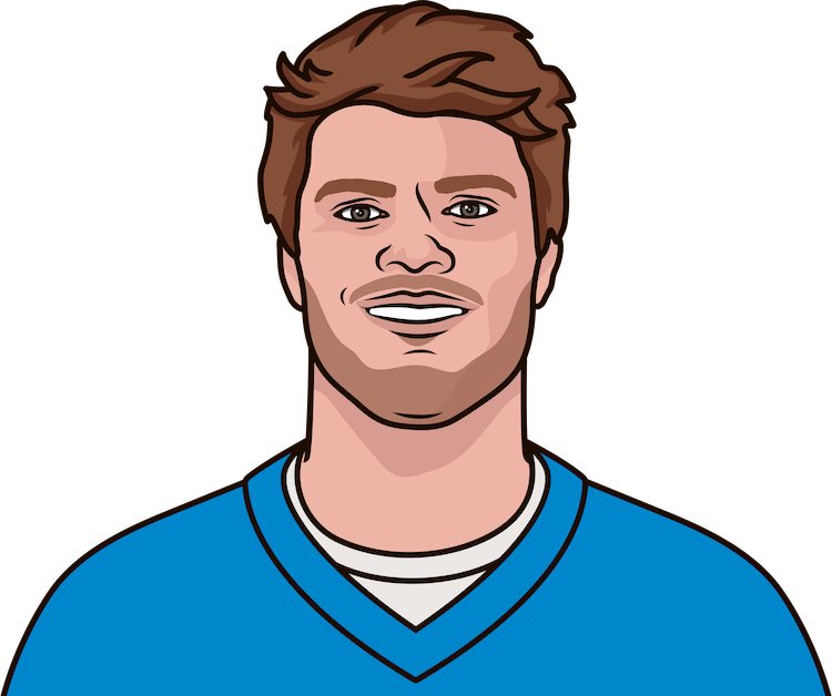 PanthersMuse's tweet photo. At one point during the 2021 season, Sam Darnold played in 17 straight quarters without being the Quarterback of a touchdown drive https://t.co/ogpIXkss3I