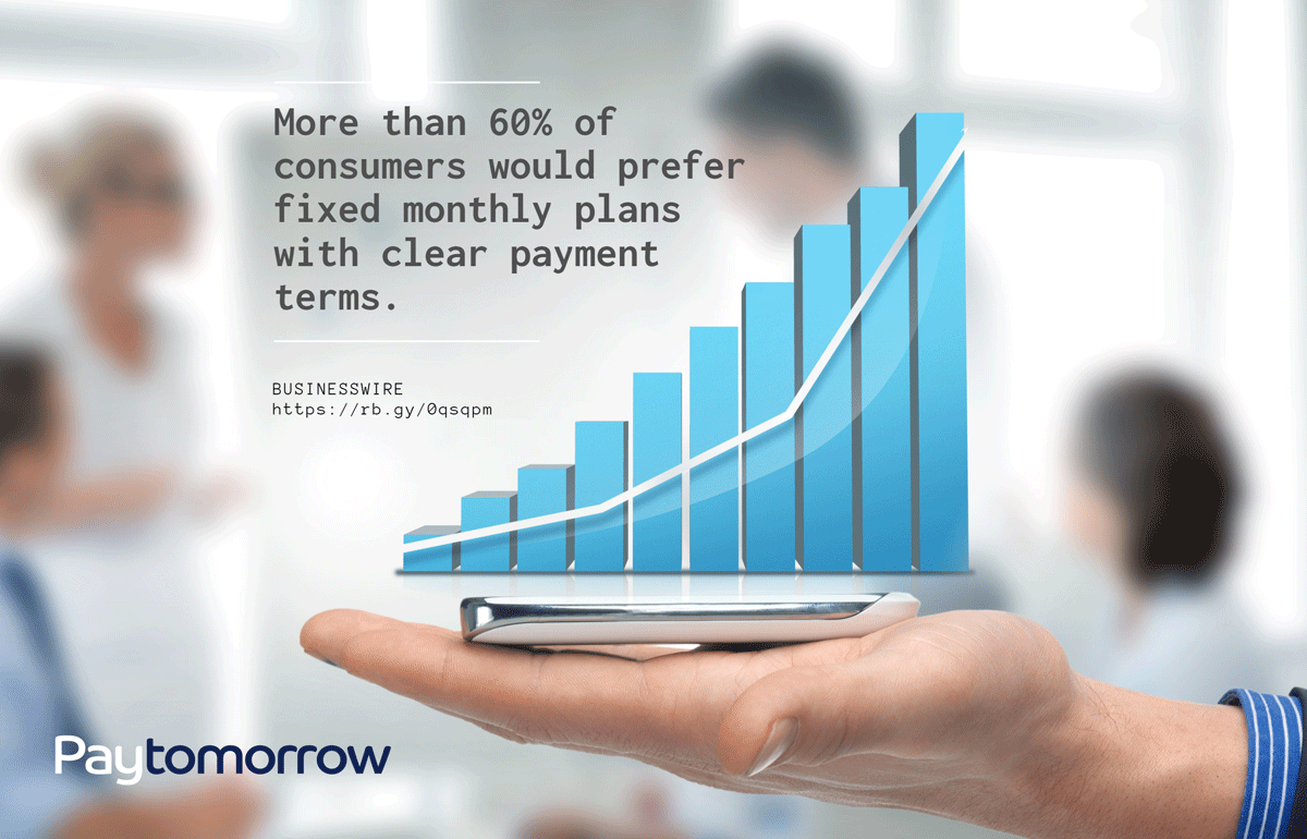 PayTomorrow's tweet photo. Sell more and grow faster with Paytomorrow

#consumerfinance
#increasesales
#businessdevelopment https://t.co/Rng7EcwhsC