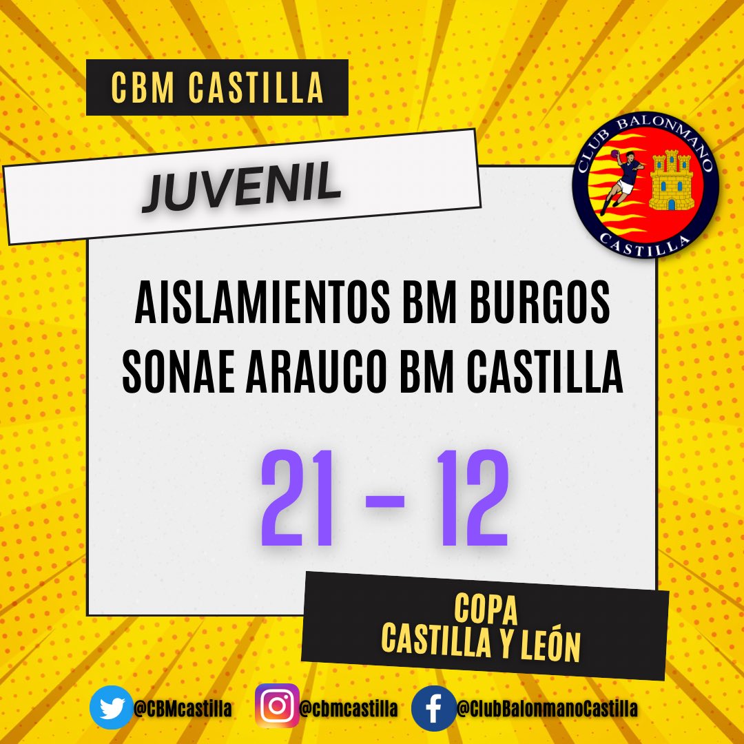 CBMCastilla's tweet photo. 📢 RESULTADOS COPA CASTILLA Y LEÓN 📢

🟨🟪 Orgullosos de un año más poder decir que jugamos la Copa Castilla y León.

🤾 Ganamos, perdemos y, sobre todo, disfrutamos del deporte. 👀

#deportebase #cantera #balonmano #valladolid #castillayleon #somoscastilla #copacastillayleon https://t.co/uq7f08VlPp
