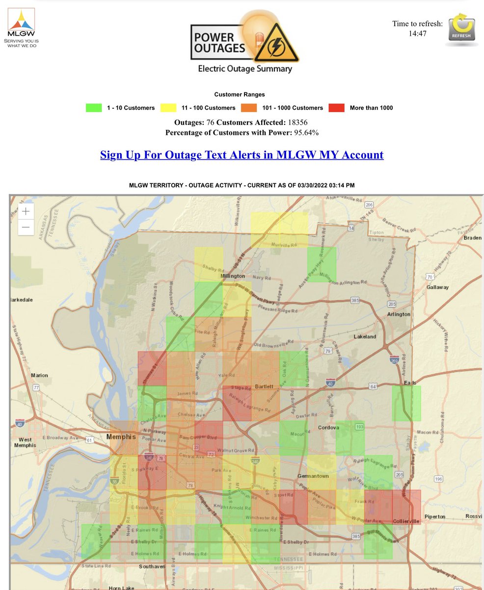 MemphoNewsLady's tweet photo. #BREAKING: now more than 18,000 homes & businesses without power in #Memphis & Shelby County. Call @MLGW at 544-6500 to report an outage.
Main line of storms hasnโt arrived yet.
#memstorm #memwind https://t.co/WJTMbaUsYV
