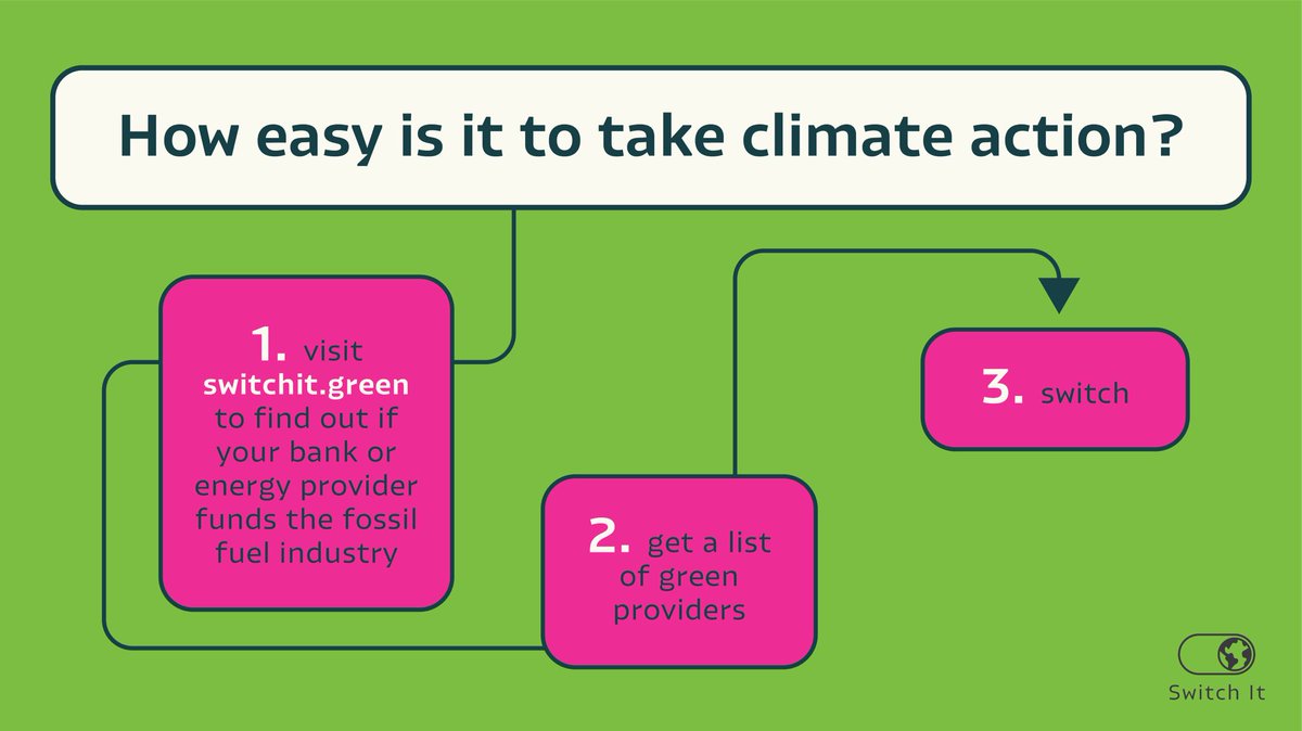 switchit_green's tweet photo. Want to take #climateaction but don’t know how? Here are your three, simple steps towards a more #sustainable future!
Head over to https://t.co/6H3IEGFmNN to start taking action with an #impact. #ClimateAction #SwitchItGreen https://t.co/25xTKl0pUY