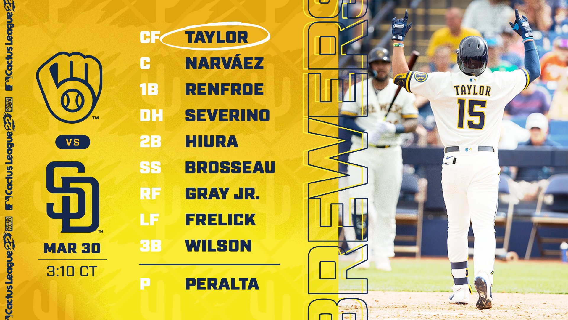 Milwaukee Brewers on Twitter "Two top prospects in the lineup. 📻