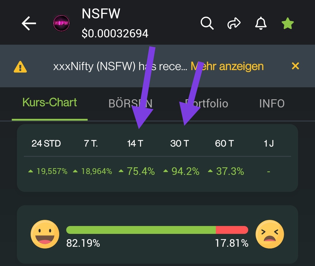 GreyOldApe's tweet photo. True, no one made 19557% #gains from a Contract change, but look at 14 or 30 days. Anyone marked my words a month ago?
#Polygongem new #BSCGem
#startup #binance #cryptocurrecy
#PleasureCoin
@hitbtc here is we come https://t.co/ZZSlIdwN1o