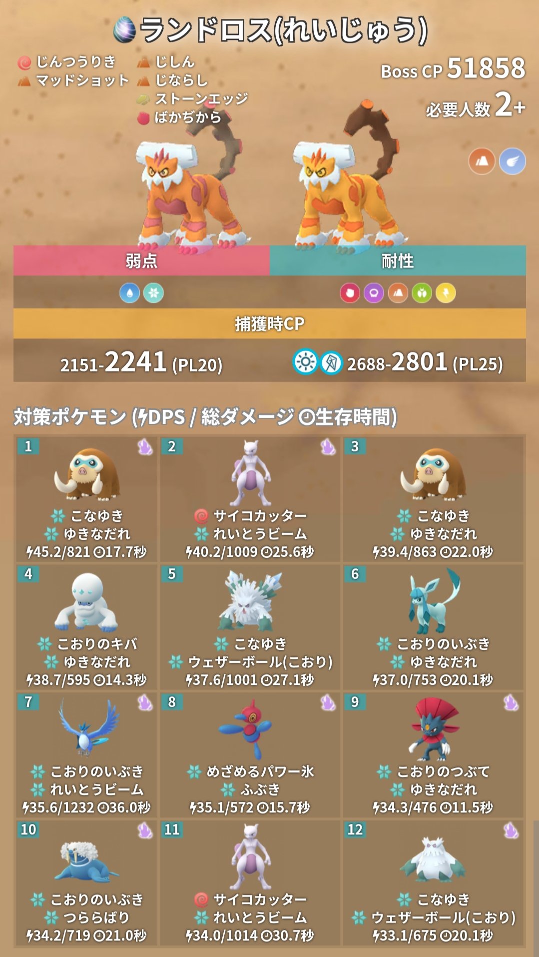 ポケモンgo攻略 みんポケ 本日のレイドアワー 対象 ランドロス れいじゅう 捕獲時maxcp 2241 ブースト時2801
