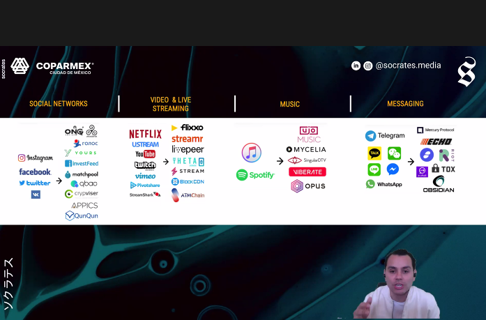 Armando_ZunigaS's tweet photo. Muy interesante la #MasterClassGratuita sobre #Metaverso, #Criptomonedas, #NFTs y #Web3punto0 en las #PyMES que imparten en este momento #HéctorGenis y la plataforma #SócratesLab. Muchísimas gracias por compartir este conocimiento. @Coparmex_CDMX https://t.co/UI489pBSrG