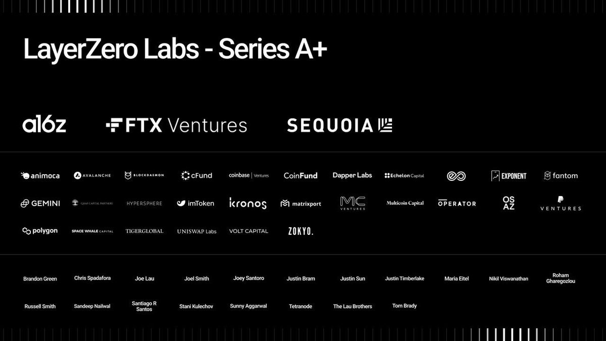LayerZero_Core's tweet photo. https://t.co/jdk6eEaHoA