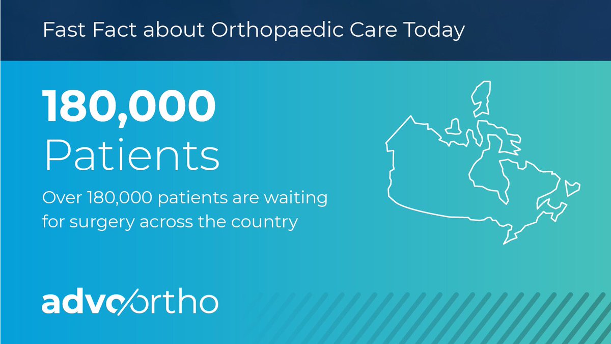 CdnOrthoAssoc's tweet photo. Did you know?
Over 180,000 Orthopaedic patients are waiting for life-changing surgery across the country.
#CdnOrthoDay #OrthoCareCanada https://t.co/WolOFc53iJ