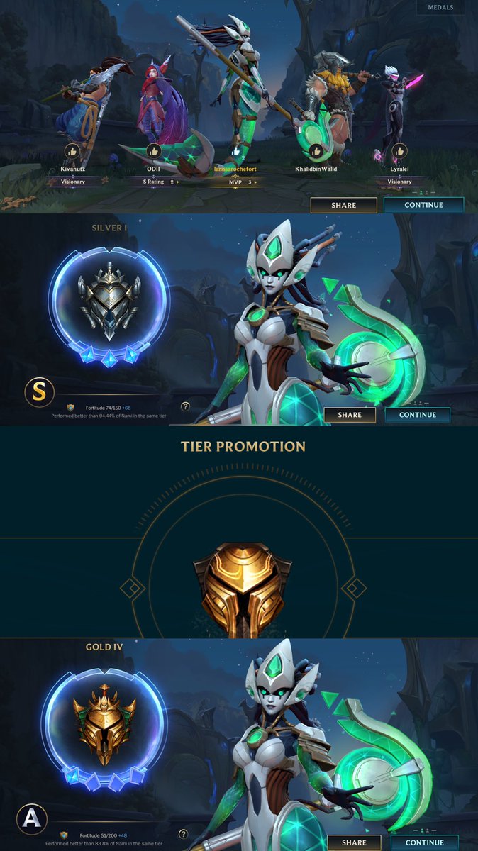 larochefort11's tweet photo. Promotion! Yeaaaay! Skin paling wangy adalah Program Nami 🤣🎉 

Game : @wildriftID #wildrift #playwildrift https://t.co/9BytGyL83M