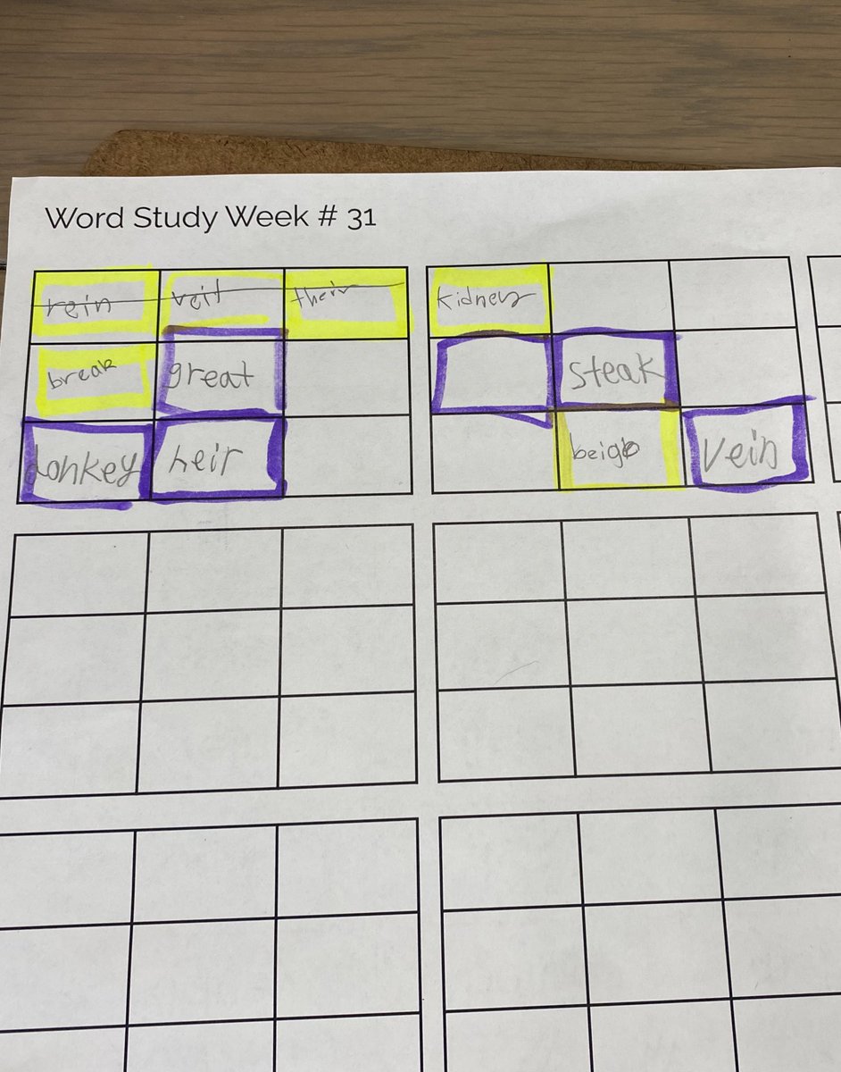 Using our word study lists to play Tic tac toe. This allows students to read the words, hear the word and write the word, all while working with a partner. Thank you <a href="/MrsLaurenMiller/">Lauren Miller</a>  for always providing us with a plethora of resources to engage our students!!! #isdstrong