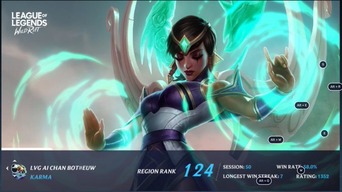 after another day of climbing we are rising in 50 ranks? lmao - just a little bit more and it is Top<a href="/tag/wildrift"class="tags"><span>#wildrift</span></a><a href="/tag/top200wildrift"class="tags"><span>#top200wildrift</span></a><a href="/tag/top200karma"class="tags"><span>#top200karma</span></a>