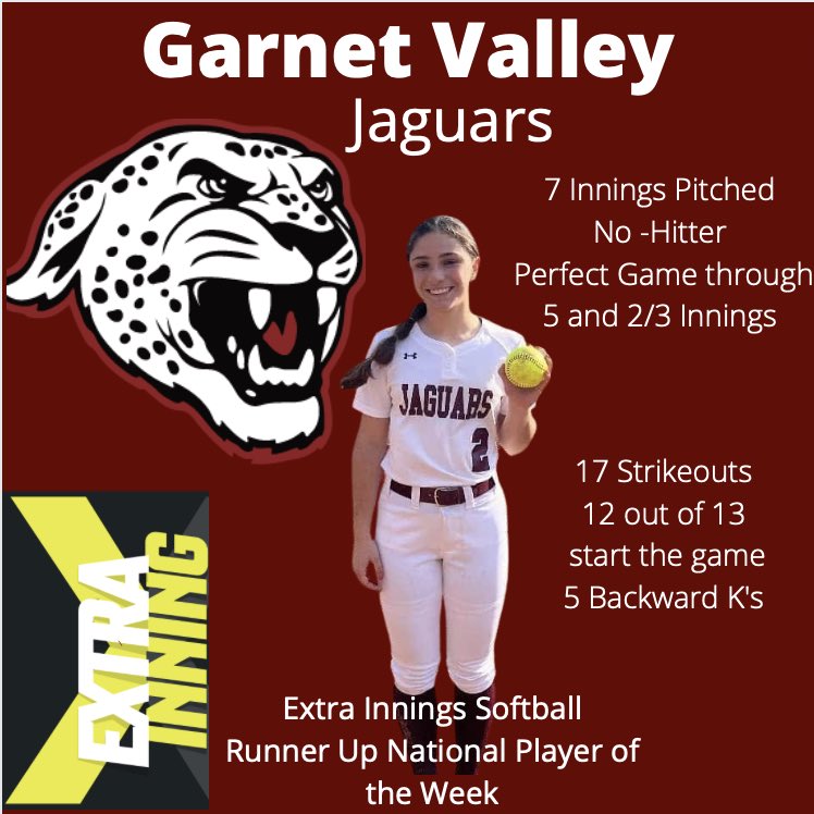 bgcatching's tweet photo. Congratulations @AnnaSidlowski being picked as a national runner up for HS player of the week by @ExtraInningSB
5 2/3 perfect game 7 full no hitter 17 Kโs! @ExtraInningSB @Bryangarrettca1 @Los_Stuff #jaguars #teamdef https://t.co/nKRRYEzvyA