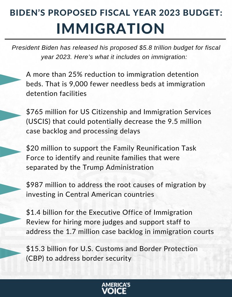 AmericasVoice's tweet photo. Earlier this week, President Biden released his proposed budget for fiscal year 2023. 

Here's what it includes on immigration ⬇️ https://t.co/qEytsH5Iii