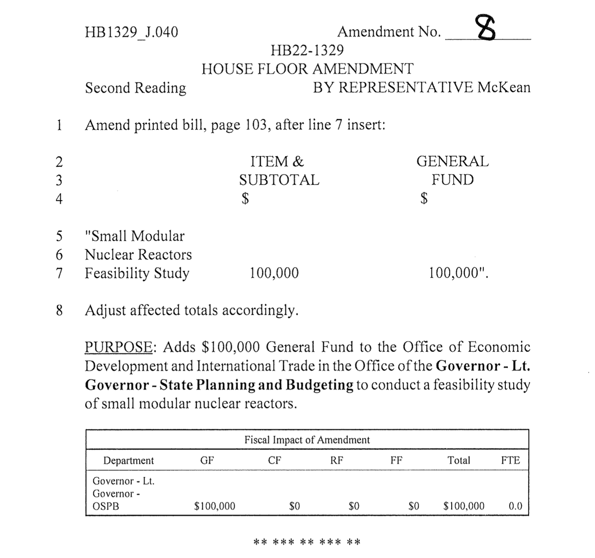 The Western Way (@twwpioneer) on Twitter photo Colorado House Leader <a href="/hmckean/">Hugh McKean</a> sponsors Long Bill budget amendment #8 to fund a Small Modular Nuclear Reactor Feasibility Study.  Similar to SB22-73 Advanced Energy, which died in the Senate earlier this year.
#coleg #nuclear #advancedEnergy Colorado House Leader <a href="/hmckean/">Hugh McKean</a> sponsors Long Bill budget amendment #8 to fund a Small Modular Nuclear Reactor Feasibility Study.  Similar to SB22-73 Advanced Energy, which died in the Senate earlier this year.
#coleg #nuclear #advancedEnergy