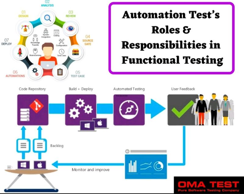 Oma Test (@Omatest9) / Twitter