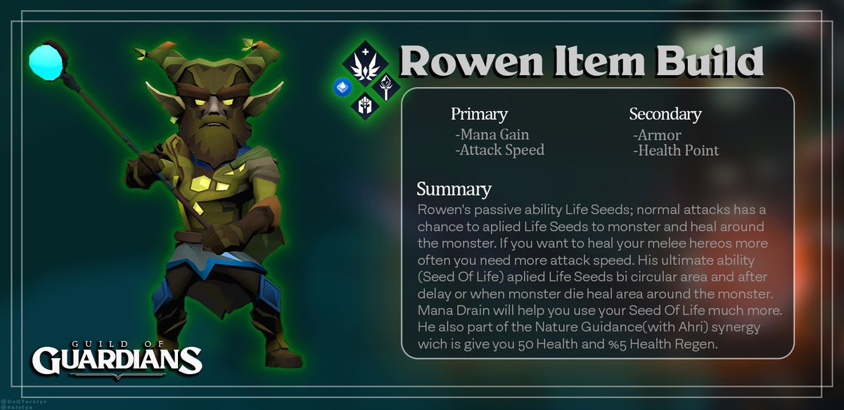GoGTurkiye's tweet photo. If you're need an healer in your squad Rowen is your man🌱 
Here is item build suggestion for him. What are you thinking  about this build?👀

@GuildOfGuardian
 #GOGALPHADEMO #WeAreGuardians #LFGOG #GuildofGuardians #NFT #PlayAndEarn $GOG #P2E https://t.co/PsOuWNNZvH