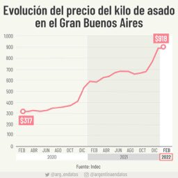 Fede Tomás Ψ tweet media