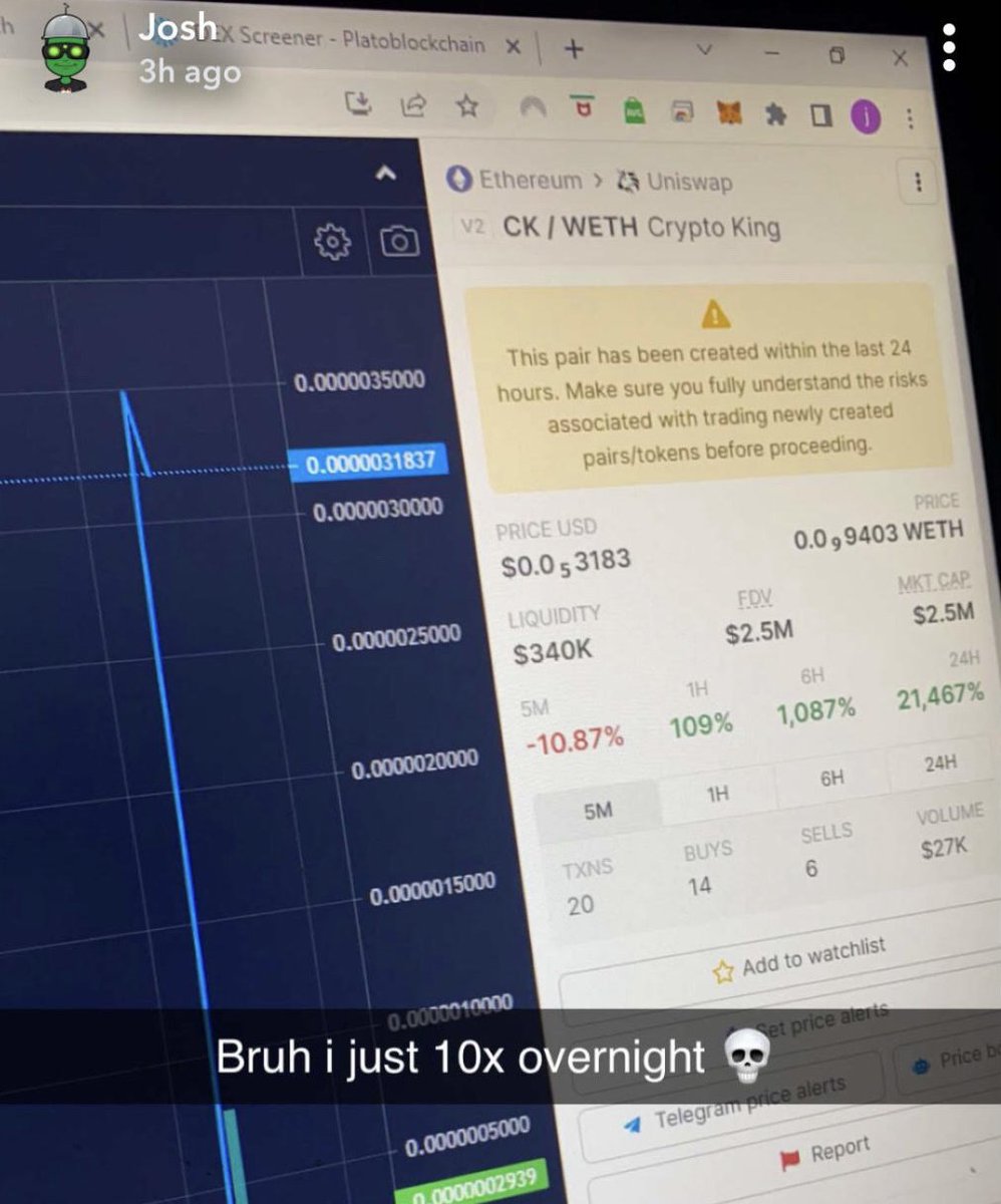 AstraCalls's tweet photo. The user @joshilog 10x his initial $500 investment making him thousands of dollars on the @CryptoKingERC20 play. More calls on the way, follow + turn post notifications on #crypto #calls #shill #NFA #DYOR #ETH #ERC20 #memecoins https://t.co/0n7DsGKuNY