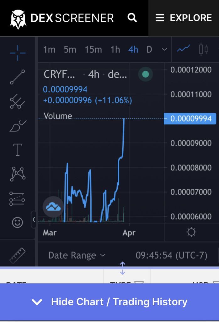 adambom615's tweet photo. #CRYFTARMY #SAFEMOONARMY LETS EAT THIS ZERO 0🚫 @CryftC @Gemini__Wizard @GarrettHutslar @joshmink LFGOOOO https://t.co/zMs1klX5CX
