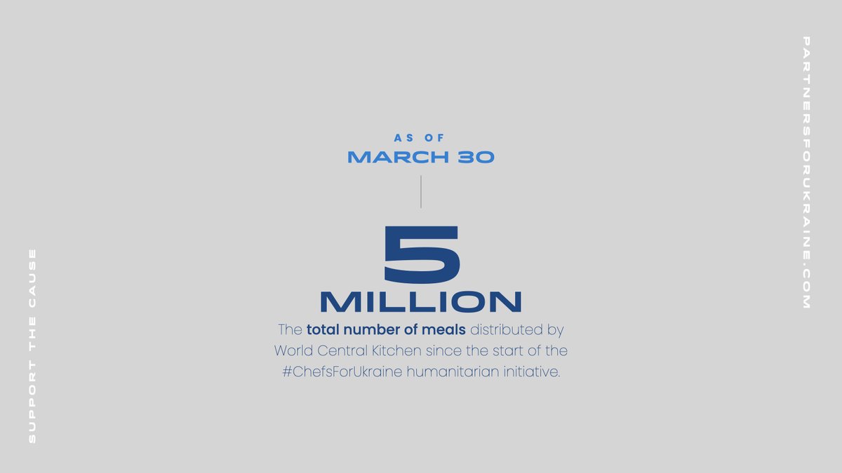 R&R partners (@rrpartners) on Twitter photo 5M meals to date and 290K meals served daily by those on the ground volunteering with <a href="/WCKitchen/">World Central Kitchen</a>. Donate today with Partners for Ukraine bit.ly/PartnersForUkr… #StandWithUkraine #ChefsForUkraine 5M meals to date and 290K meals served daily by those on the ground volunteering with <a href="/WCKitchen/">World Central Kitchen</a>. Donate today with Partners for Ukraine bit.ly/PartnersForUkr… #StandWithUkraine #ChefsForUkraine