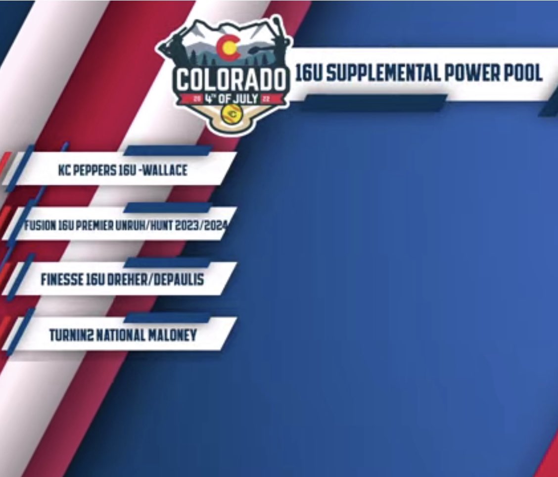It was nice to see this! Ready to compete with this bunch! <a href="/FusionSB_/">Fusion</a>