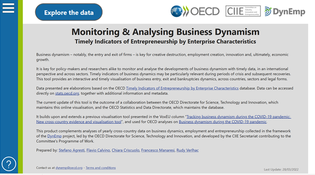 FLCalv's tweet photo. Check out the updated visualisation tool monitoring and analysing business #dynamism with #timelydata across countries and sectors
Link to the tool π https://t.co/4iqLDMsrHC
Joint @OECDinnovation @OECD_Stat note (Timely trends up to January 2022) π https://t.co/7bPvbTLPHS https://t.co/fWHmWLTFO8