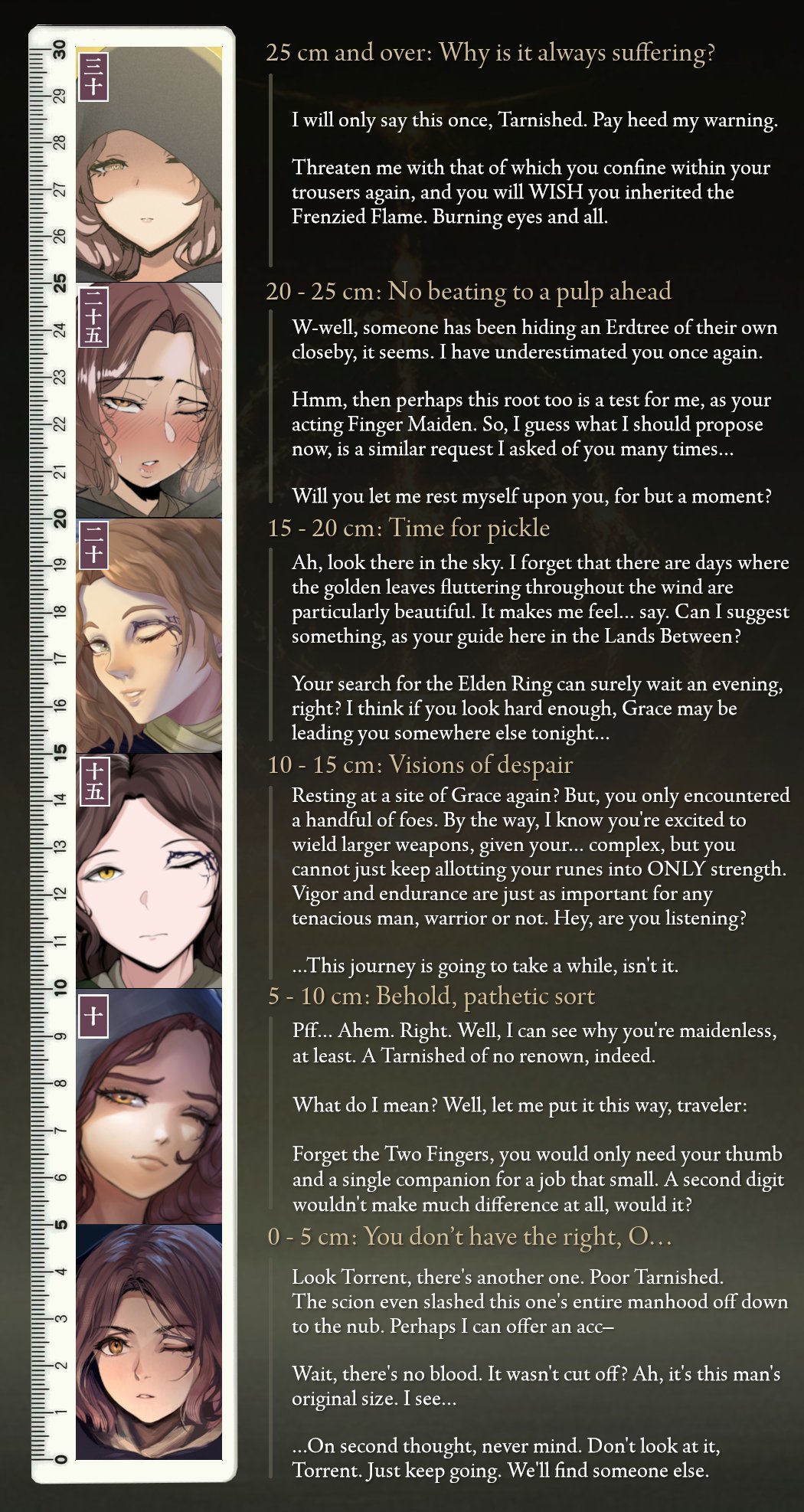 Yfi on Twitter "The second Elden Ring SPH ruler, this time featuring