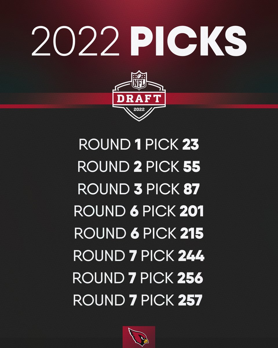 AZCardinals's tweet photo. Forgot where we pick?

Don't worry we got you. https://t.co/8Wxdeq9qLl