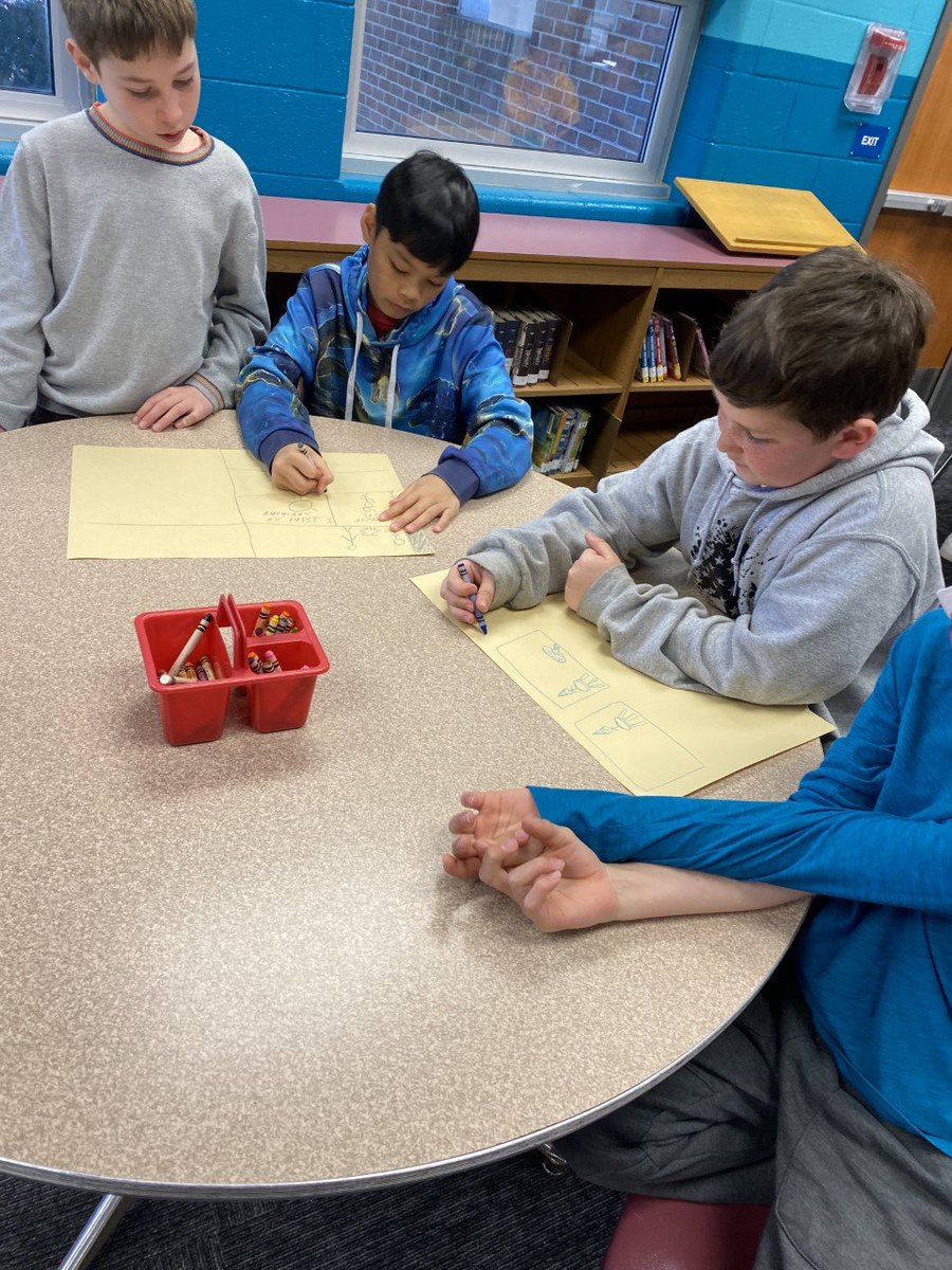 FHESLibrary's tweet photo. 5th graders learned about copyright and plagiarism this week and created cartoons &amp; posters for younger students! #FHESfamily @VolpiKayleigh https://t.co/1Hfu5Aiyaz