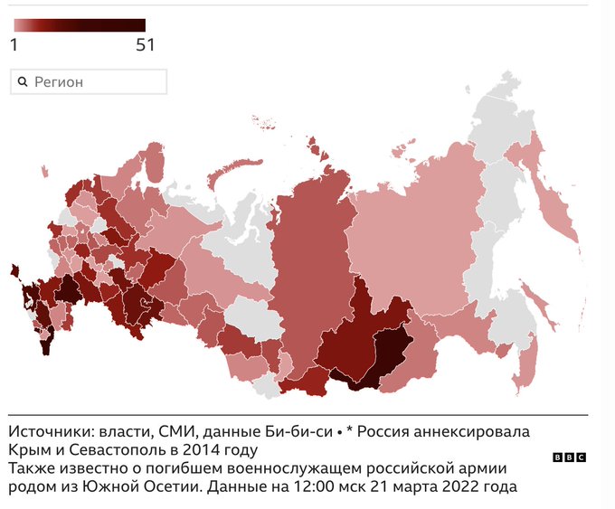 Guerra de agresión: soldados rusos muertos en Ucrania según origen étnico y regional. La mayoría de las pérdidas corresponden a las regiones pobres y menos desarrolladas de Daguestán y Osetia del Sur. (fuente: BBC, Rusia)