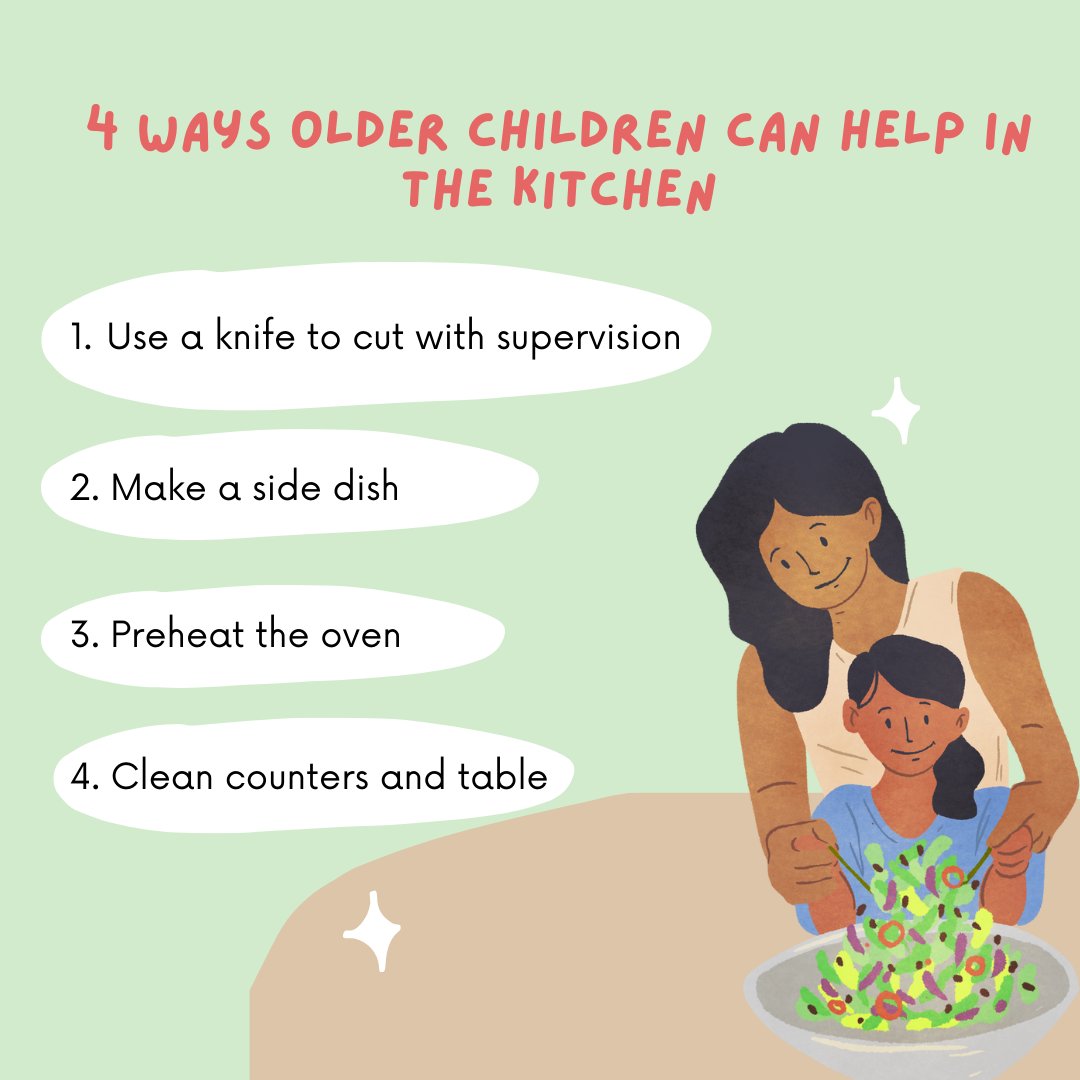 Grow2BFit's tweet photo. Happy Wellness Wednesday! Did you know that older kids can help in the kitchen too? Here are some ideas for how to get older children involved. #grow2bfit #tucson #healthyfood #healthyeating #healthyfamily #wellnesswednesday #nutrition #healthtips #fitfam #cooking #mealprep https://t.co/9Xf21pfLqO