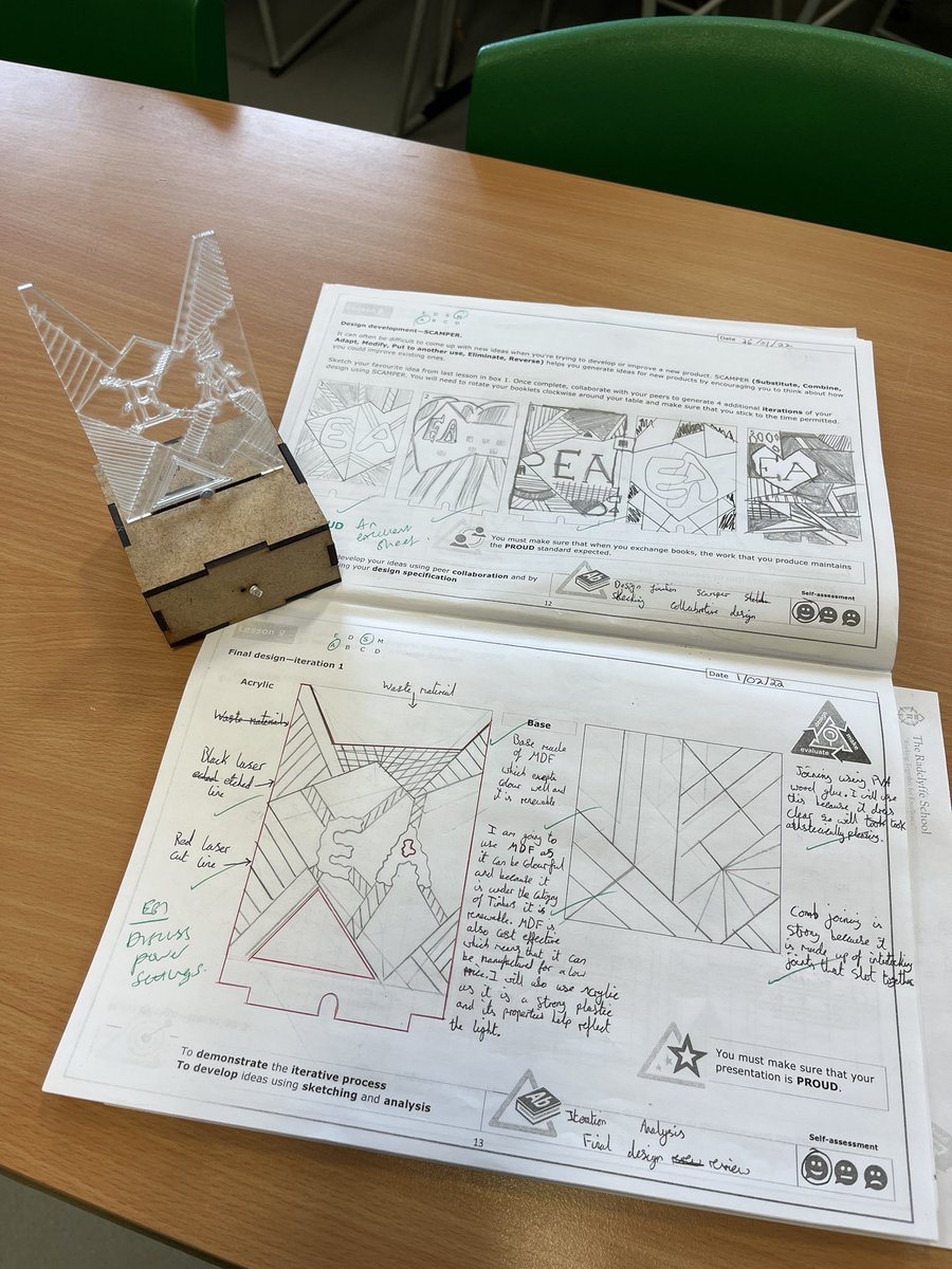 TRS_DesTech's tweet photo. Final lesson with 9E1. Some #DTPROUD outcomes which demonstrate a secure understanding of the iterative process. 💫 https://t.co/C4FLI1WTUq