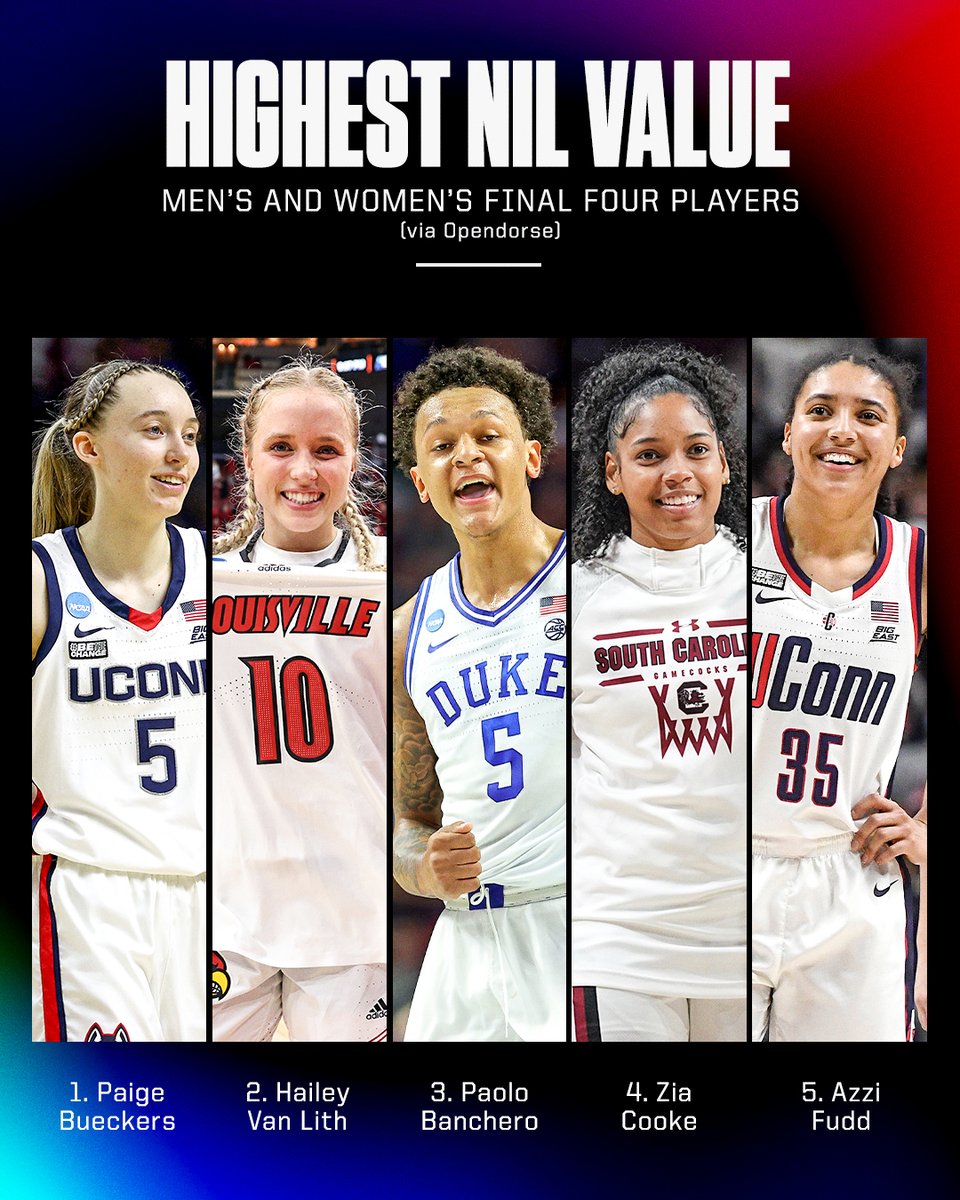 Who said no one cares about women's hoops? 👀 

(via Opendorse)