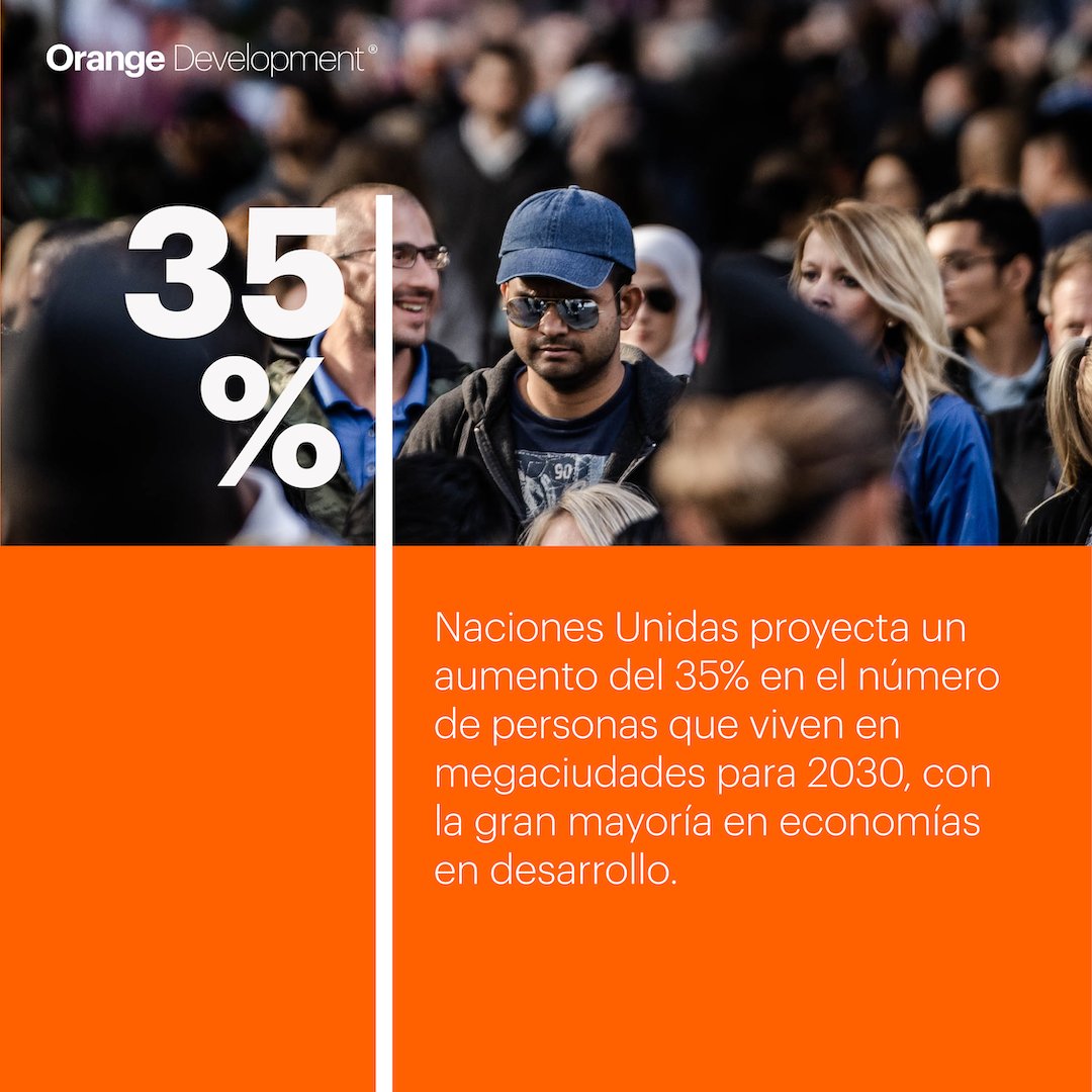 OrangeInv's tweet photo. Desde Orange Development trabajamos juntos para repensar el desarrollo de la ciudades a la luz de nuevas tendencias.
https://t.co/1Rzza3Ljn5
#OrangeDevelopment #LATAM #CitiesoftheFuture #OrangeHub #DesarrolloInmobiliario #MasterPlan #SmartCities https://t.co/dwgtgyHP7G