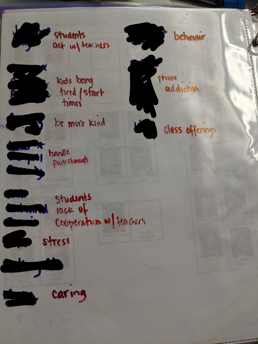 feliciafrantz's tweet image. So excited about the variety in problems my 7th/8th grade business Ss identified and selected to create solutions for
#IBDesignCycle #ProblemIndentificationInterviews #handsonlearning #UnderstandingOrganizationalCulture #teachCTE #CTEBAM @CteJeffco @LinksCareer @ASeniorhigh