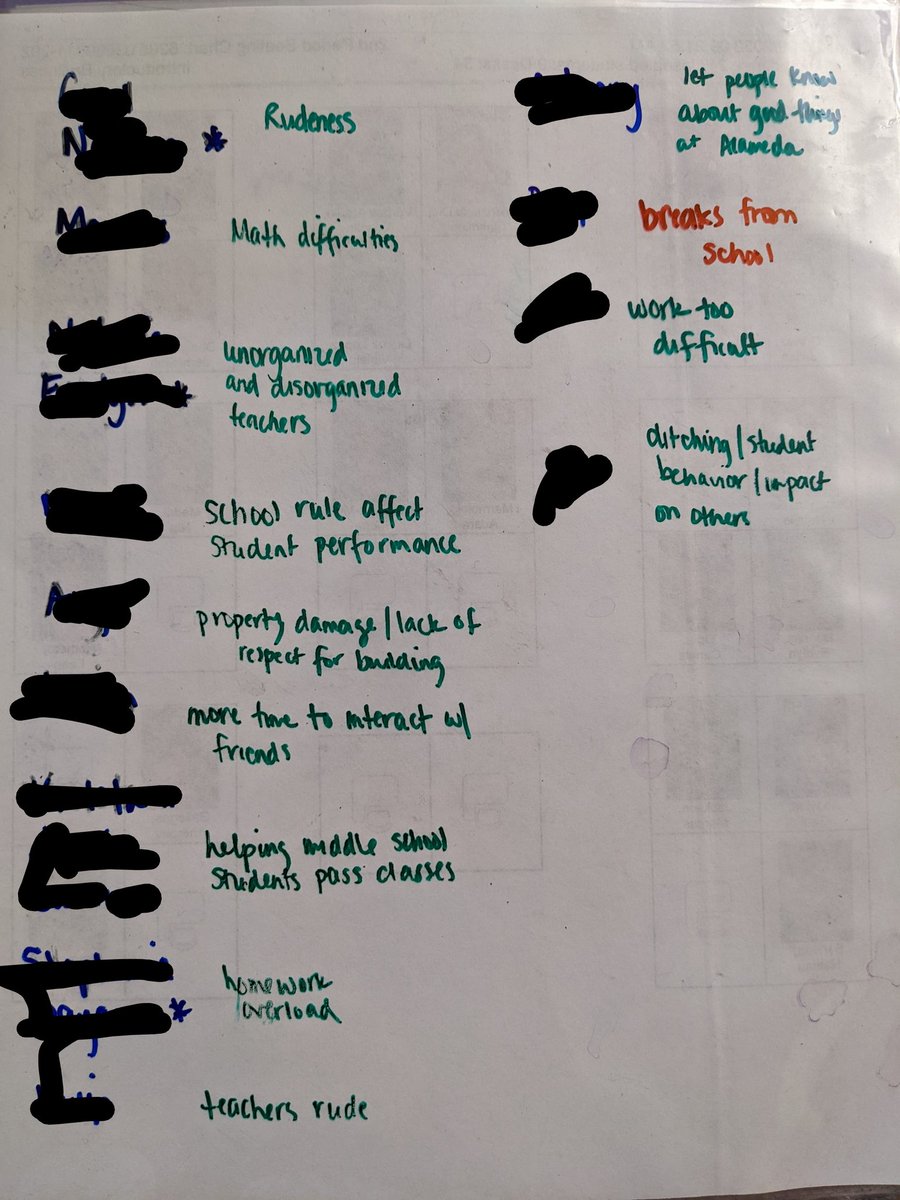feliciafrantz's tweet image. So excited about the variety in problems my 7th/8th grade business Ss identified and selected to create solutions for
#IBDesignCycle #ProblemIndentificationInterviews #handsonlearning #UnderstandingOrganizationalCulture #teachCTE #CTEBAM @CteJeffco @LinksCareer @ASeniorhigh