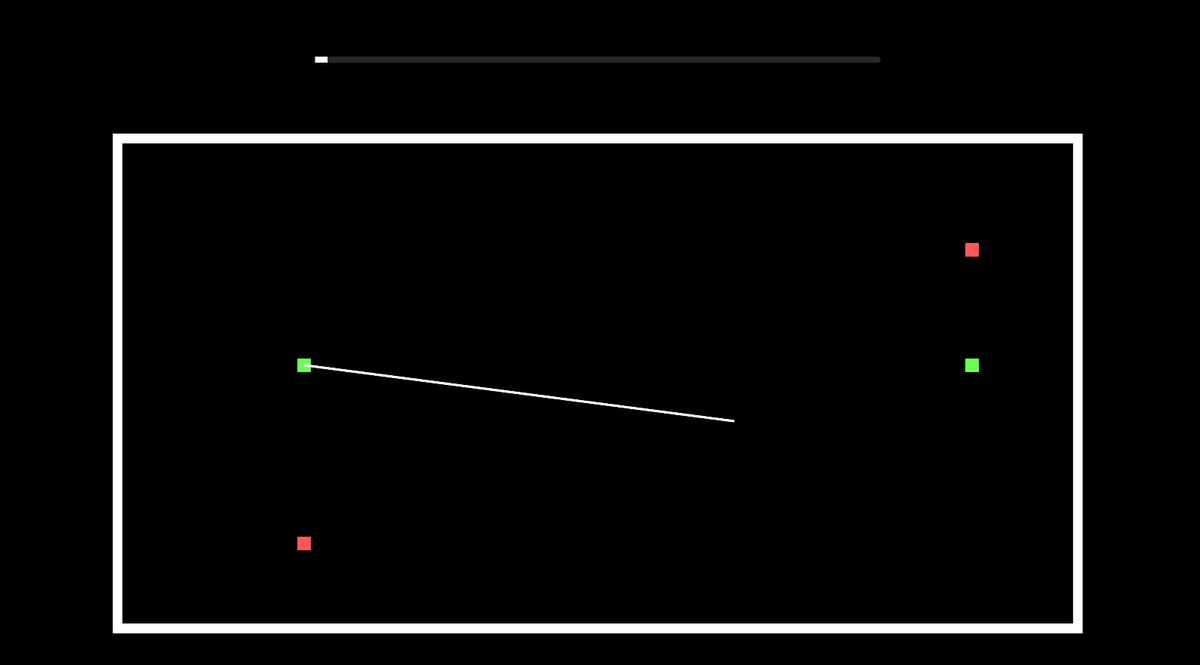 Connecting?
#games #game #indiedev #gamedev #indiebr #indiegame #2dGame