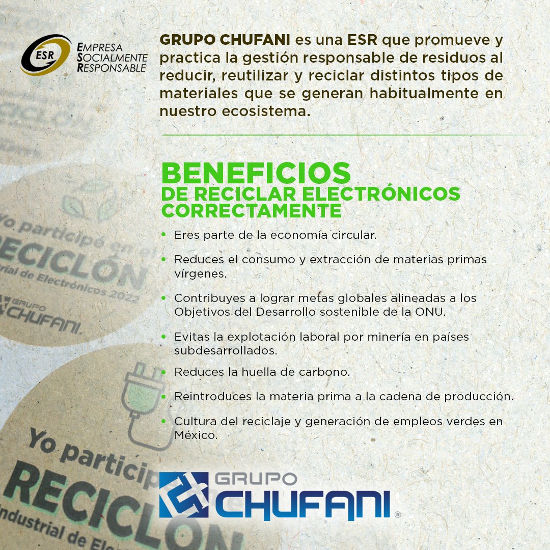 Grupo Chufani tweet media