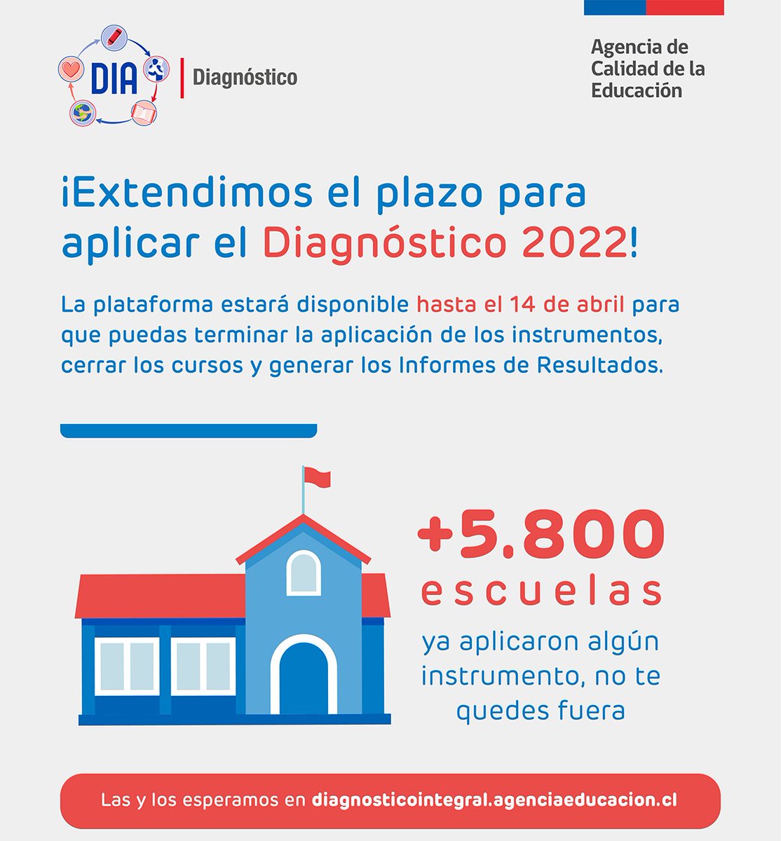 agenciaeduca's tweet photo. La plataforma del Diagnóstico Integral de Aprendizajes estará abierta hasta el 14 de abril para la aplicación de los instrumentos y la descarga de los Informes de Resultados https://t.co/M5FKLxqlhO https://t.co/aoVdQZcouR