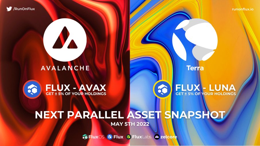 0x_Contractor's tweet photo. Don't forget to be holding your $Flux in #zelcore or on @coinmetro May 5th for the next chain snapshot on @avalancheavax &amp; @luna.  FREE #parallelasset drop boys and girls.  Support #Defi by providing liquidity or use #Fusion and move back to main chain #Flux and run a #node! https://t.co/1u4tfjSB2U