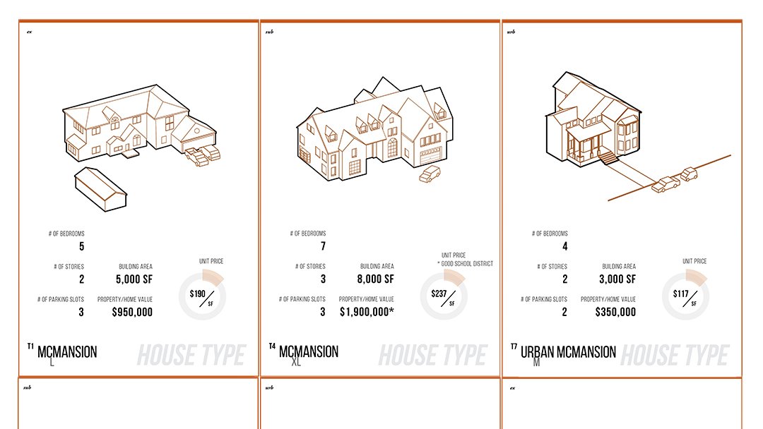 lab4suburbia's tweet photo. We’re thrilled to have Patty Heyda participating in Sprawl Session 3: House as Crisis.⁣ @pheydaSTL is a designer, writer and Associate Professor of Architecture and Urban Design at @WUSTL. Recent articles include What About Typology and #ArchSoWhite (JAE 2019/2021) RSVP below! https://t.co/6iFlsYkKyO