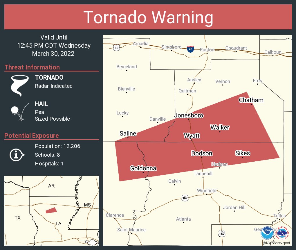 NWS Tornado on Twitter "Tornado Warning continues for Jonesboro LA
