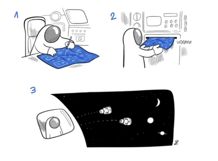 More on why I was so excited to invest in <a href="/dagger_io/">Dagger</a> and partner with the team building the DevOps operating system:

medium.com/redpoint-ventu…